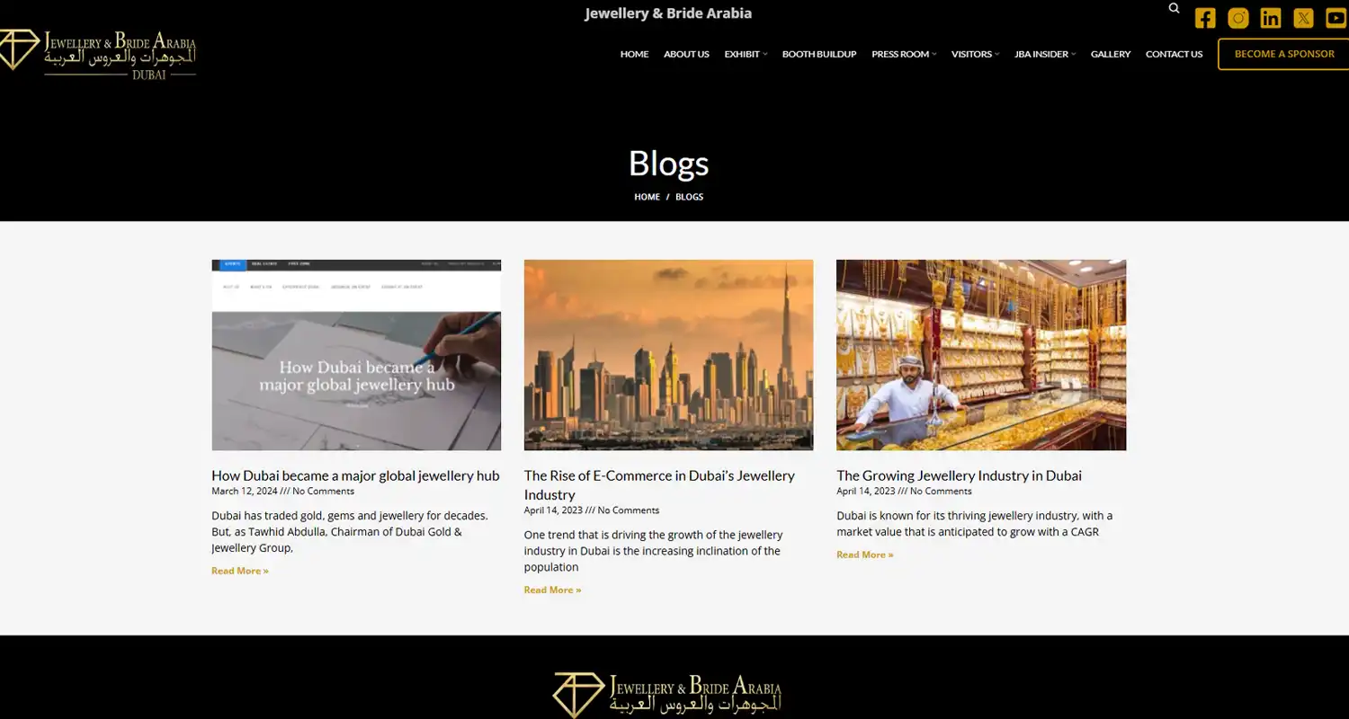 Blog Posting Content